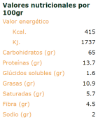 grissines integral with olive oil 200g