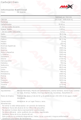 Carbojet Gain Strawberry