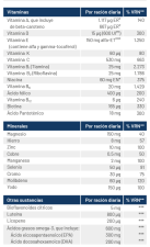 Vital M Over Granules