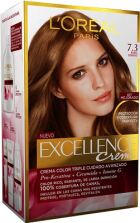 Excellence Creme Permanent Color